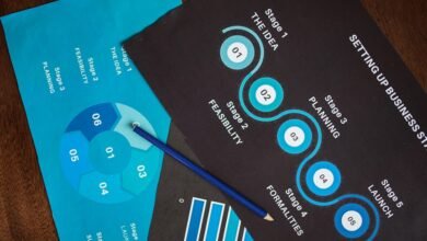 research and documentation numbers