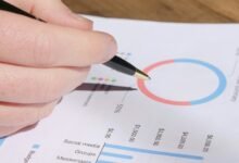 executive metrics phone numbers