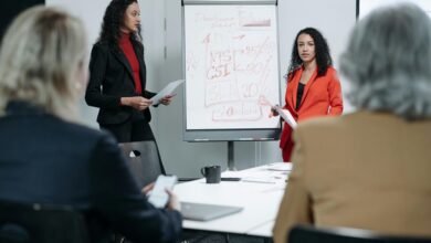 kpi performance data list