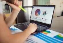 market performance analysis metrics