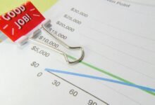 revenue and kpi overview