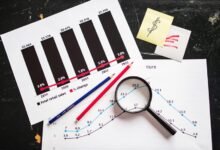 revenue insights contact numbers