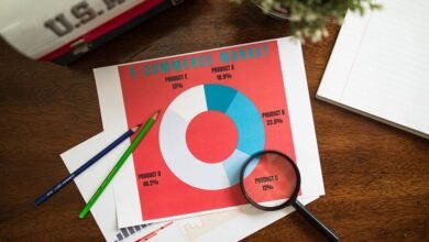 address behavior report summary