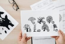 assessment of multiple ids