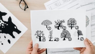 assessment of multiple ids