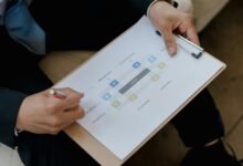 b2k zop3 model review