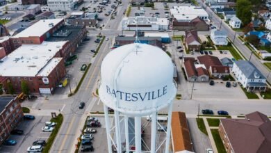 service behavior overview document