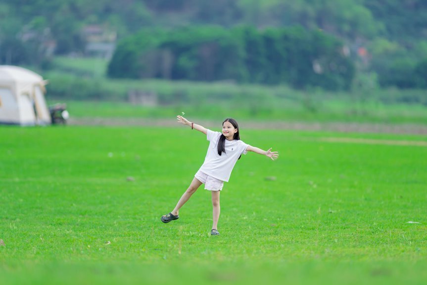 user activity trends summary