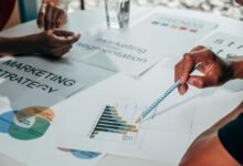 audience targeting growth plan instance