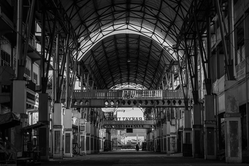 conversion maximization marketing framework