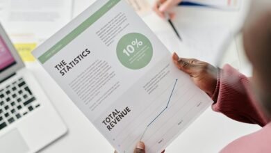 market maximization growth blueprint