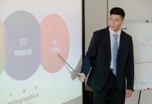 strategic expansion 2245096119 digital plan