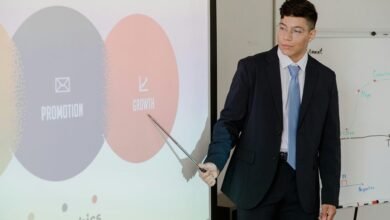 strategic expansion 2245096119 digital plan