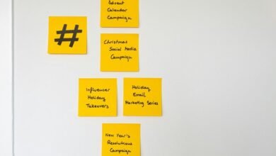 traffic expansion marketing plan