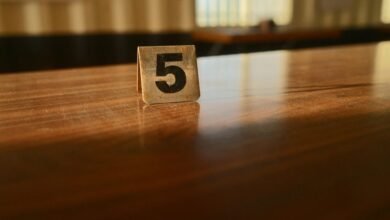 call data integrity check names and numbers