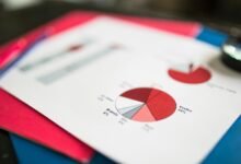 data verification multiple entities listed