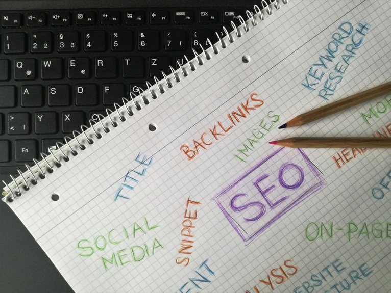 global keyword inspection diverse names