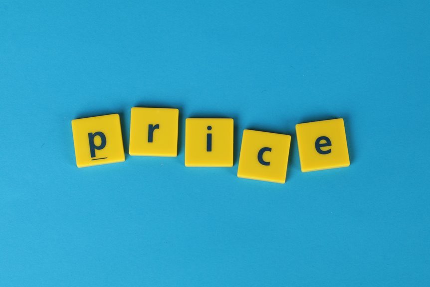 keyword integrity check model names price