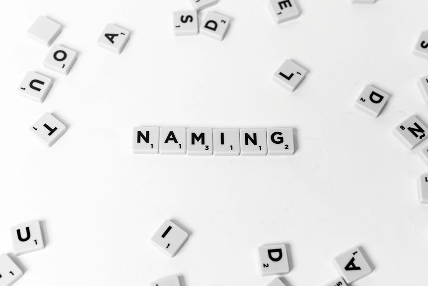 system keyword inspection details unique coded identifiers