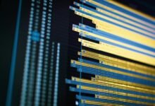usage and product query audit details
